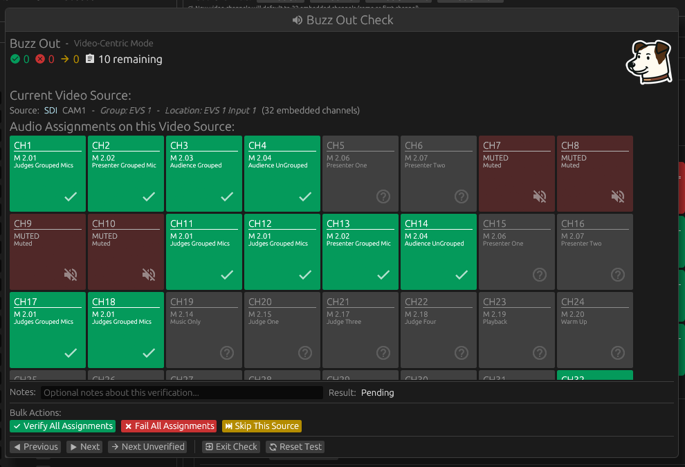 Nipper Buzz Out Check screen with audio channel grid showing green, red, and yellow status indicators